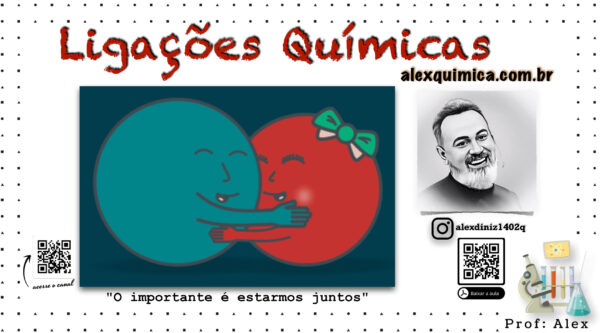 Aula: Ligação Iônica