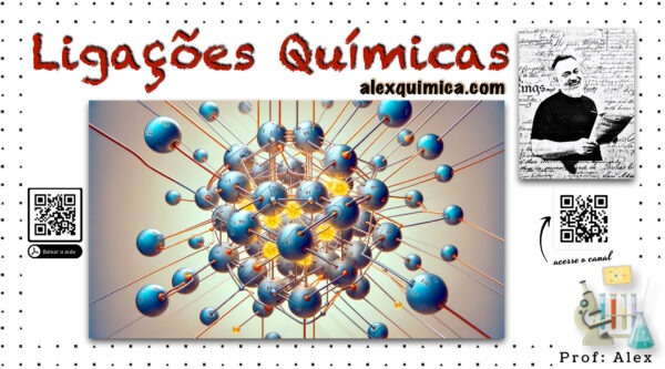 Aula: Ligação Metálica