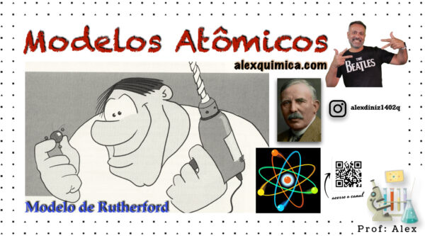 Aula: Modelo de Rutherford