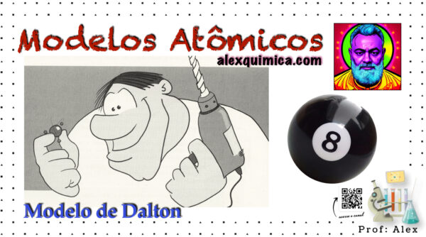 Aula: Modelo de Dalton