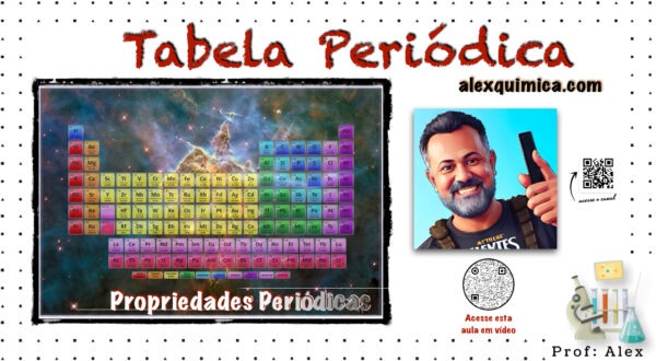 Aula: Tabela Periódica (Parte 02)